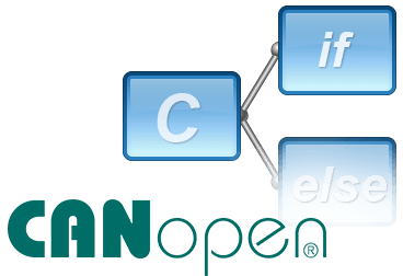 Ixxat CANopen Protocol Software